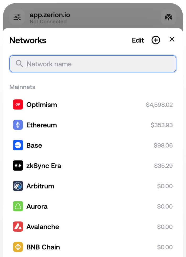 networks list